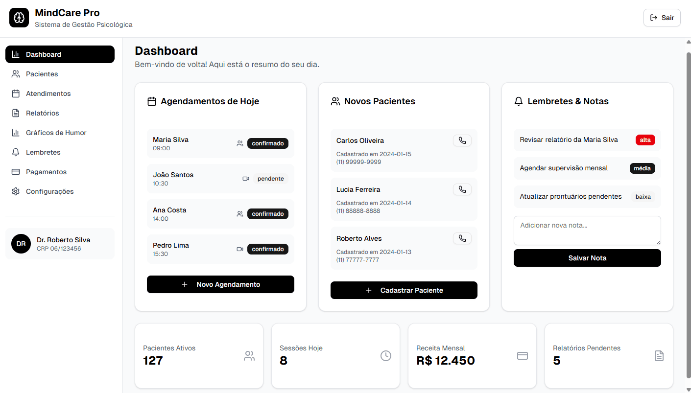 Gestão de pacientes